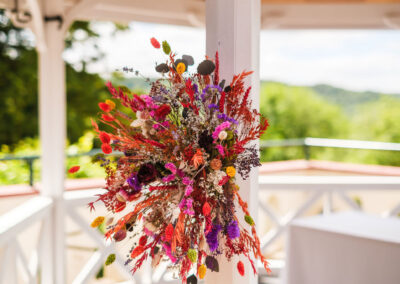 Caer Llan Wedding Venue Monmouthshire